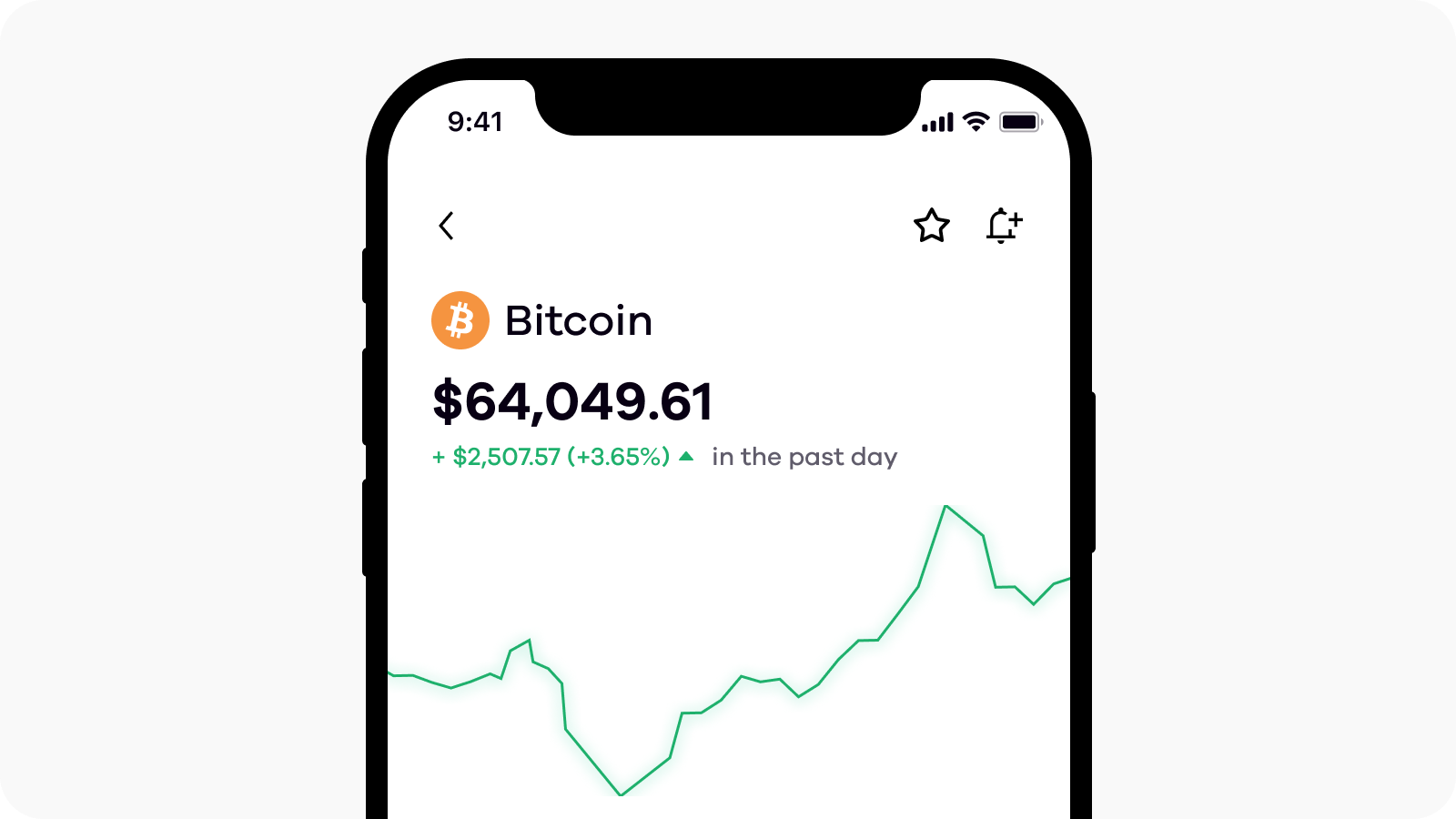 asset page with price and price alert button