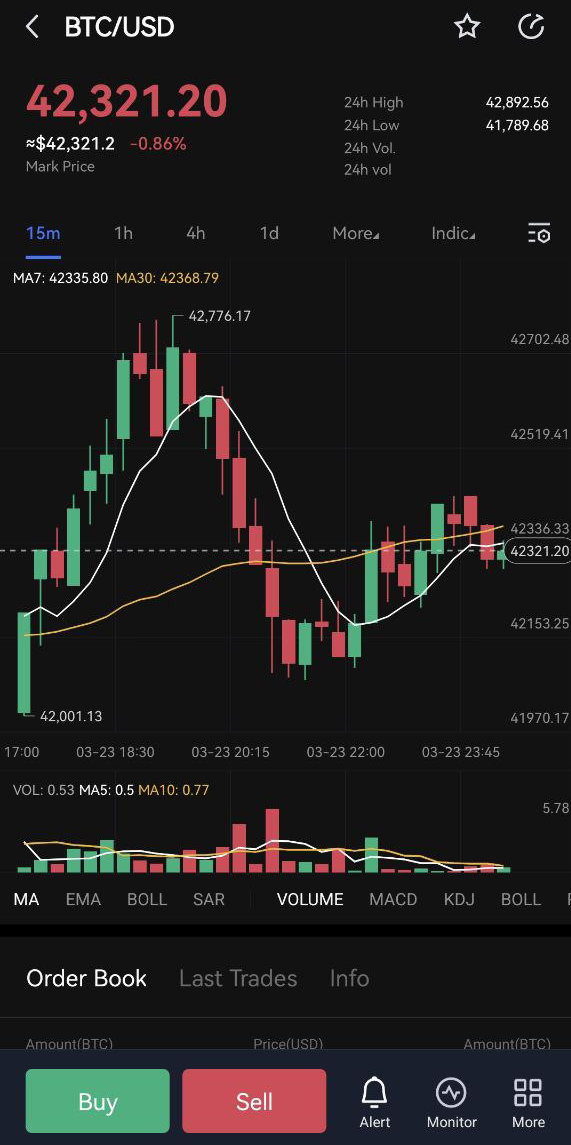 okcoin settings switch to pro trading